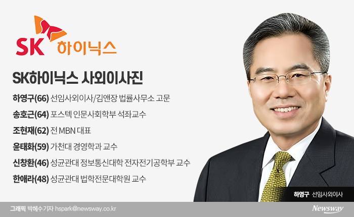 하영구 김앤장 고문을 선임사외이사로 둔 SK하이닉스 사외이사 6명은 이사회를 앞두고 사외이사회 회의를 거친 뒤 경영진과 주요 현안에 대한 토론을 이어가고 있다.