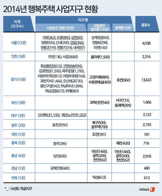 뉴스1