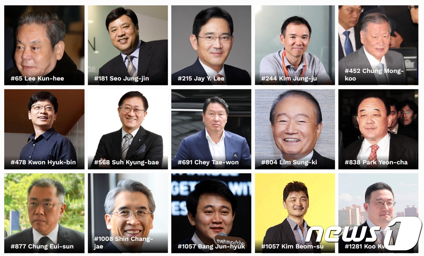 포브스가 발표한 2019 세계 갑부 순위© 뉴스1