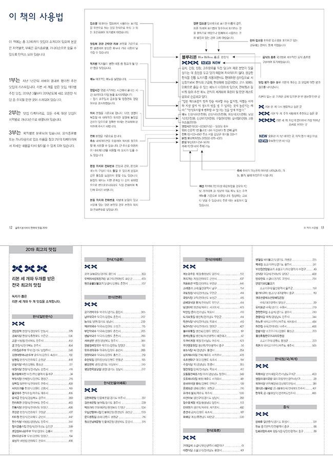 블루리본서베이 전국의 맛집 본문이미지 © 뉴스1