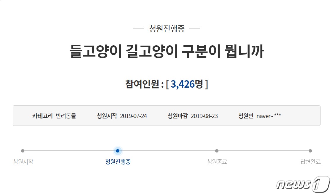 들고양이 강화대책 관련 국민청원 © 뉴스1