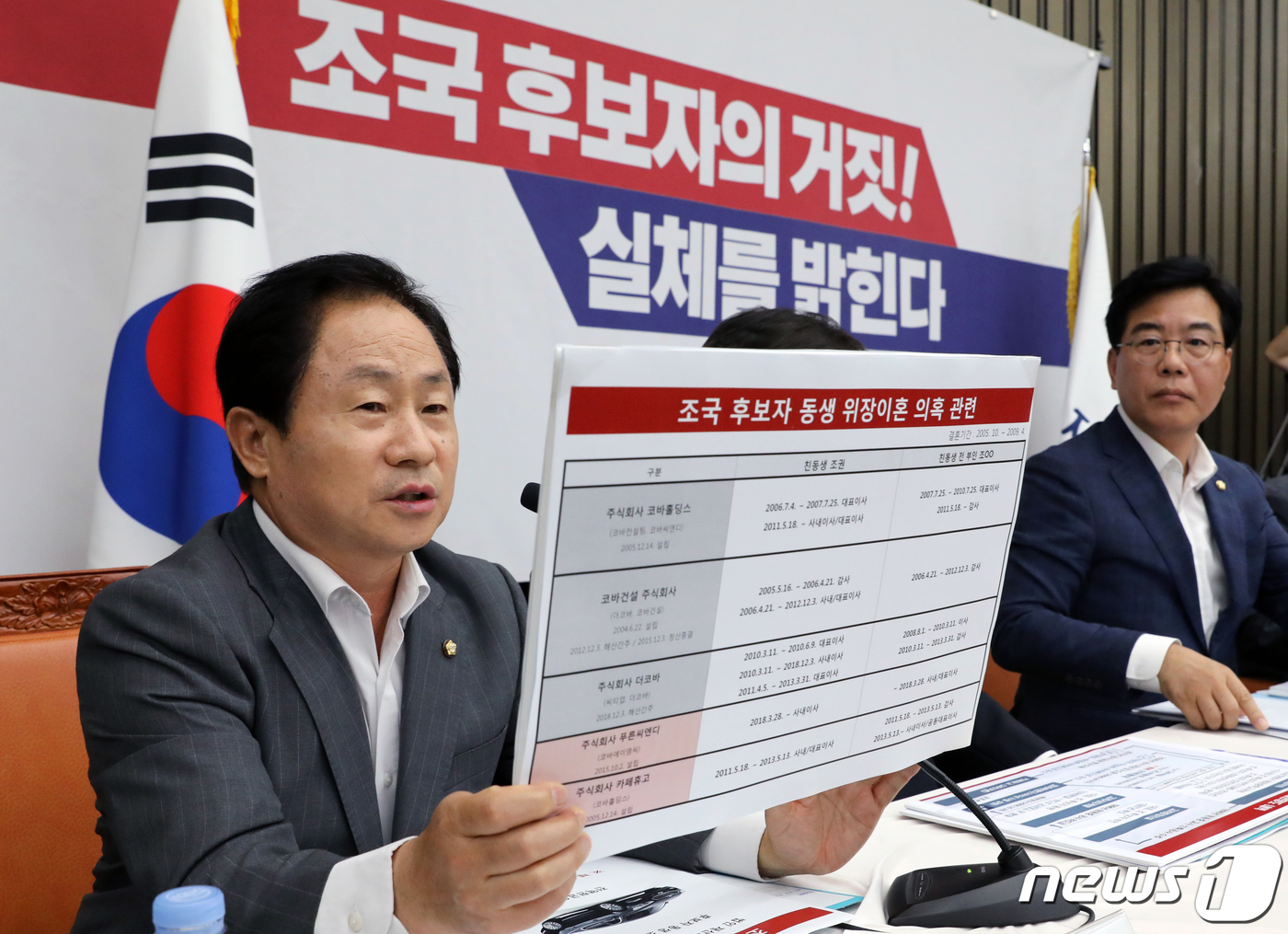 주광덕 자유한국당 의원이 3일 서울 여의도 국회에서 열린 '조국 후보자의 거짓! 실체를 밝힌다'에서 조국 법무부장관 후보자 동생부부의 위장이혼 의혹을 주장하고 있다. 주광덕 의원은 조국 후보자 동생 부부가 이혼 이후에도 '주식회사 카페휴고의 공동대표이사로 등기되어 있다'고 주장했다. 2019.9.3/뉴스1 © News1 이종덕 기자