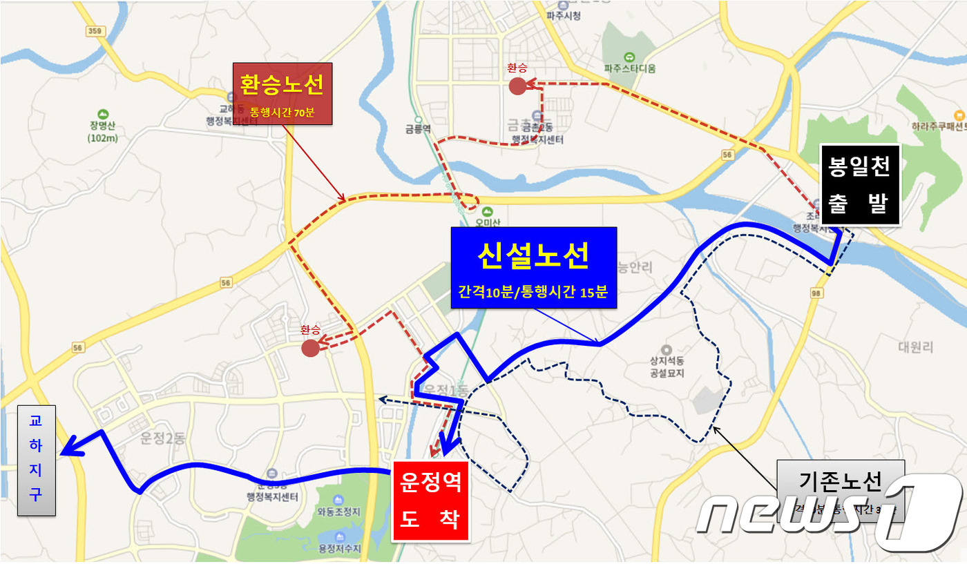 오는 11월 4일부터 운행을 시작하는 파주시 '089번' 마을버스 노선도. /제공=파주시청 © 뉴스1