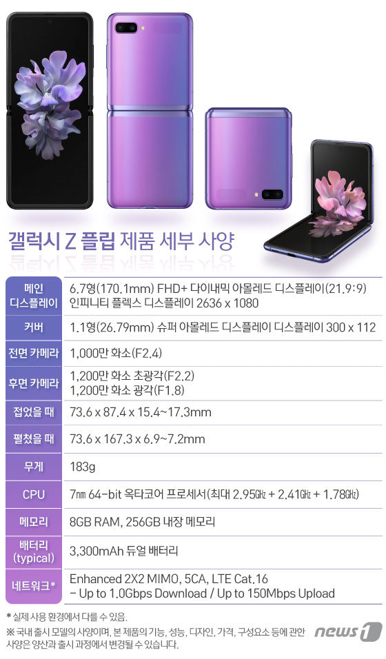 © News1 이은현 디자이너