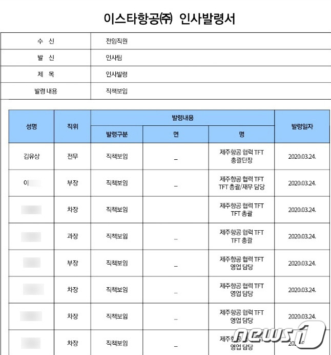 이스타 항공은 지난 24일자로 '제주항공 협력TFT' 신설에 따른 직책보임 인사를 단행했다© 뉴스1