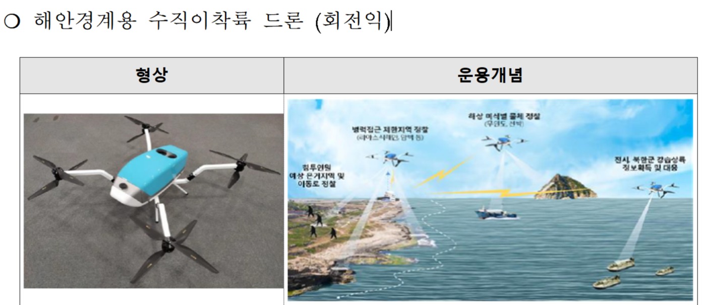 해안경계용 수직이착륙 드론.(방위사업청 제공) © 뉴스1