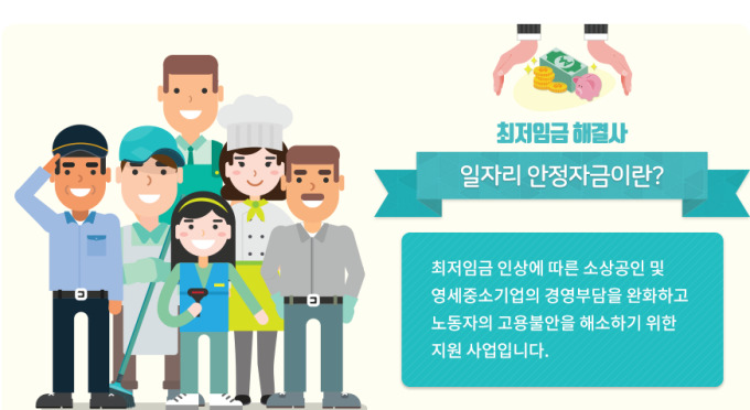 정부의 일자리안정자금 홍보내용 [자료=일자리안정자금 홈페이지]