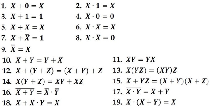 이산 수학을 이용한 논리 계산을 위한 기본 수식들, [출처: KAIST]