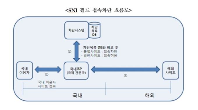 [자료 = 박대출 자유한국당 의원실]