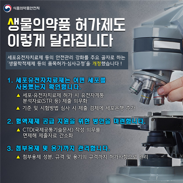 [이미지=식품의약품안전처]