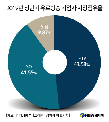 [서울=뉴스핌] 김지나 기자 = 2020.01.08 abc123@newspim.com