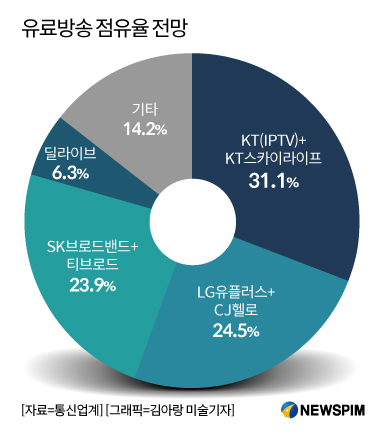 [서울=뉴스핌] 김지나 기자 = 2020.01.08 abc123@newspim.com
