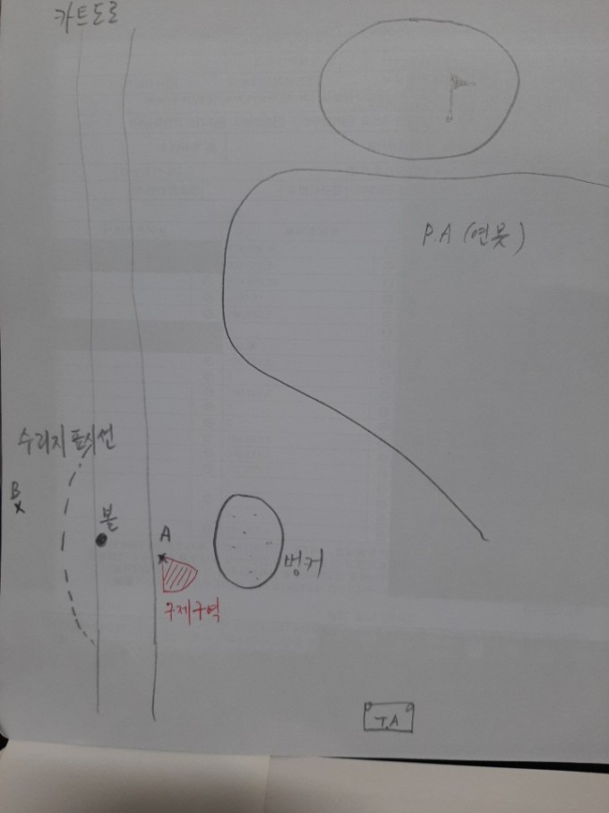 필 미켈슨의 17번홀 상황도. 수리지와 카트도로를 하나의 비정상적인 코스 상태로 간주한 후 '왼손잡이'인 그는  가장 가까운 완전한 구제지점으로 A와 B 가운데 A를 정할 수 있었고, 그 구제구역에 드롭했다. [그림=김경수]