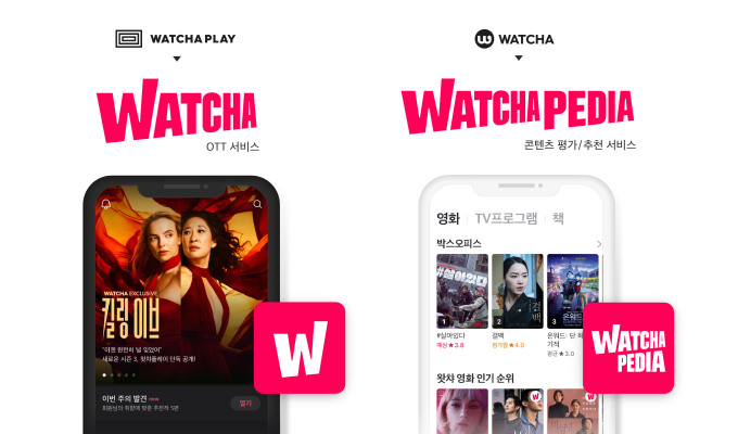 [서울=뉴스핌] 나은경 기자 = 왓챠는 콘텐츠 평가 및 추천 서비스 '왓챠'를 '왓챠피디아(WATCHA PEDIA)'로, OTT '왓챠플레이'를 '왓챠(WATCHA)'로 각각 변경했다고 9일 밝혔다. [자료=왓챠] 2020.07.09 nanana@newspim.com