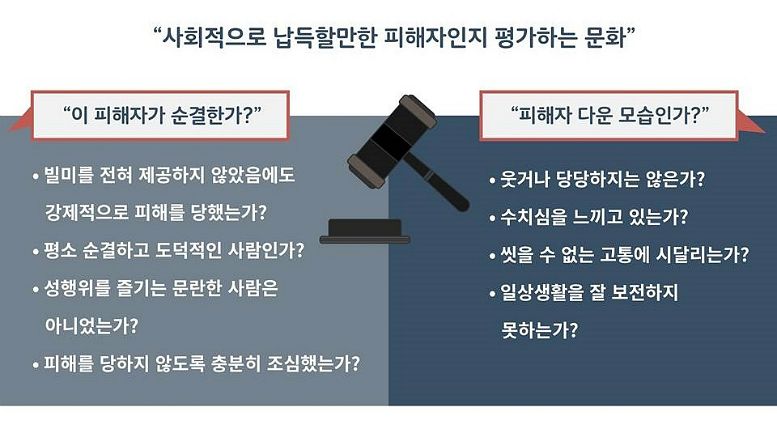 (사진='디지털 성범죄 해체하기' 화면캡처)