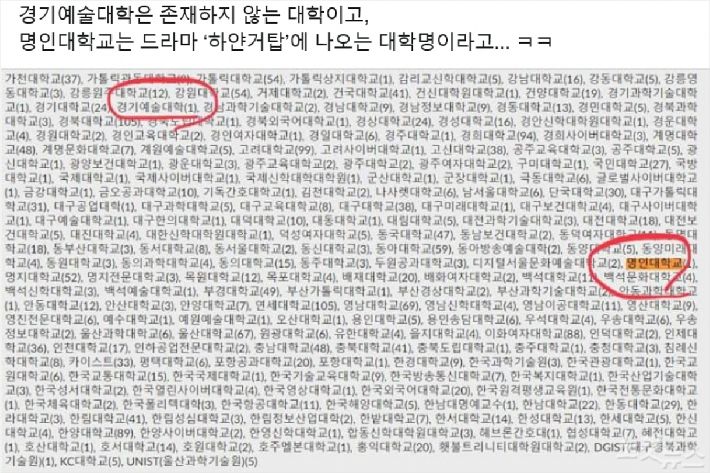 한 누리꾼이 SNS에 정교모의 시국선언 명단을 캡처해서 올렸다. 시국선언 명단에는 실제 존재하지 않는 대학들이 포함되어 있다. 현재 해당 대학들은 삭제된 상태다. 사진=SNS 게시물 캡처