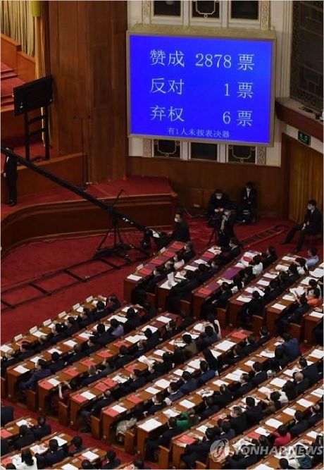 지난 28일 중국 베이징 인민대회당에서 열린 전국인민대표대회(전인대) 전체회의에서 홍콩 국가보안법(홍콩보안법) 초안이 통과된 후 대형 전광판에 '찬성 2천878표, 반대 1표, 기권 6표'라는 결과가 표시돼 있다(사진=연합뉴스)