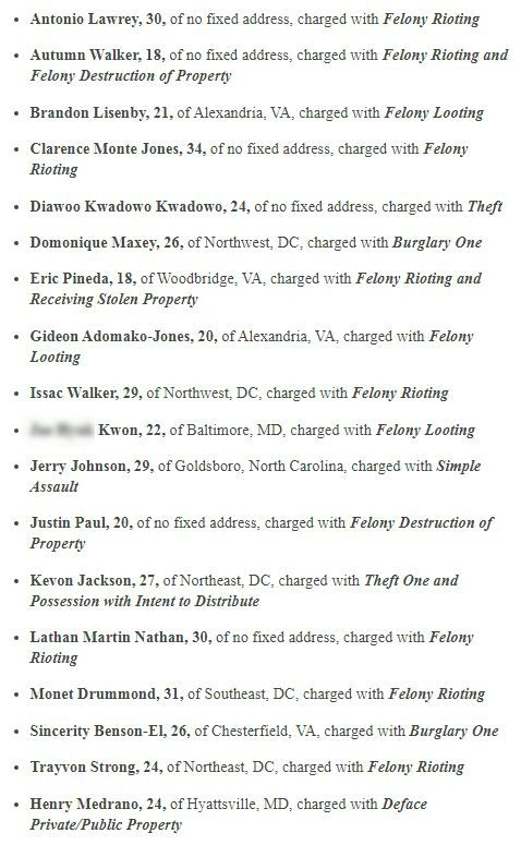워싱턴DC 메트로폴리탄 경찰국이 공개한 명단. (사진=워싱턴DC 메트로폴리탄 경찰국 홈페이지 캡처)