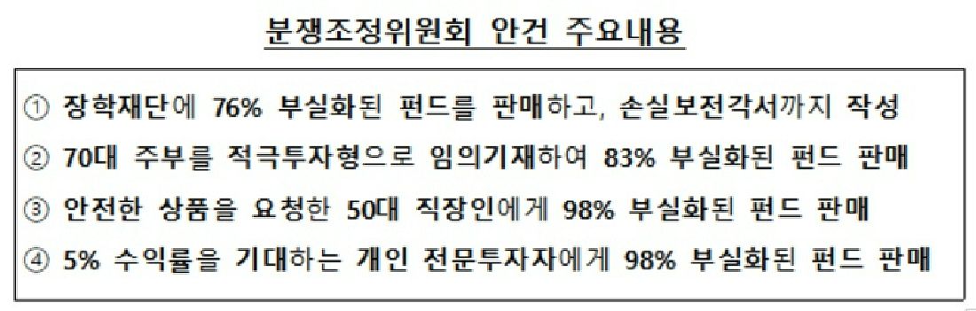 (사진=금감원 제공)