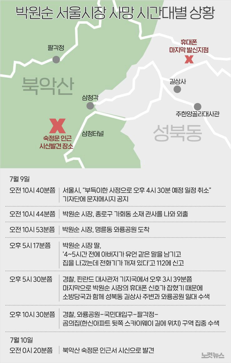 (그래픽=김성기 기자)