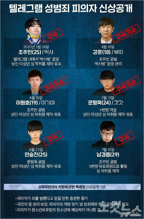 (그래픽=고경민 기자)