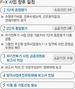 세계일보