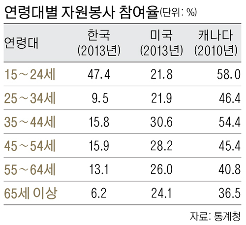 세계일보