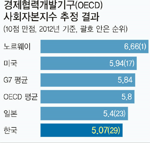 세계일보