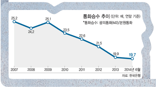 세계일보