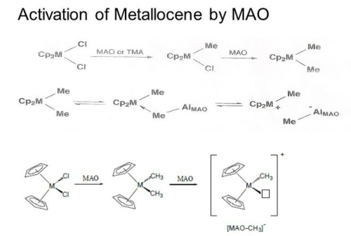 출처=Nanografi Nano Tech