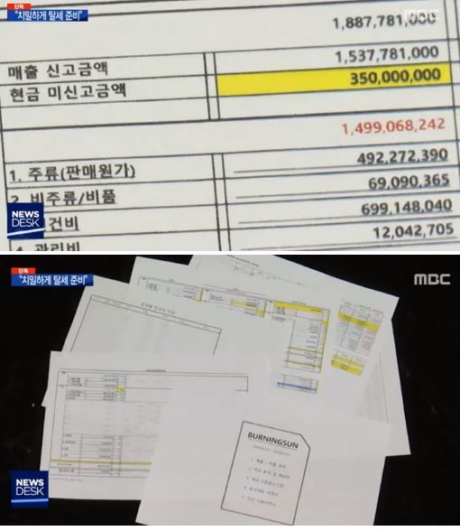 지난 8일 MBC'뉴스데스크'는 클럽 버닝썬이 거액의 현금 매출을 과세당국에 제대로 신고하지 않았다며 탈세 의혹을 제기했다. MBC'뉴스데스크'