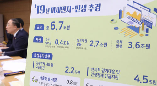 홍남기 부총리 겸 기획재정부 장관이 지난 22일 정부세종청사에서 2019 미세먼지·민생 추가경정예산안에 대해 설명하고 있다. 뉴시스