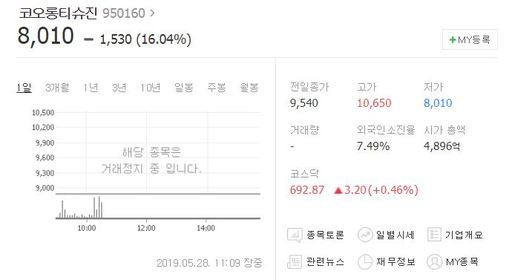 네이버 금융 캡처