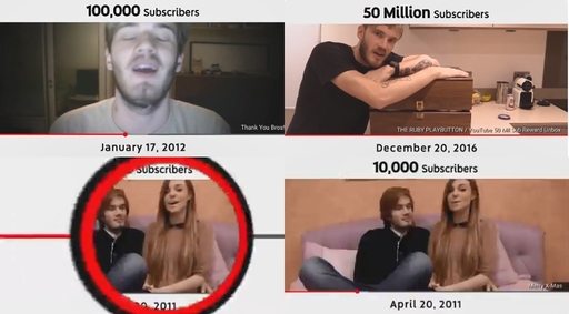 유튜브가 25일(현지시간) 퓨디파이의 구독자 1억명을 기념하며 퓨디파이의 연대기를 담아 공개한 동영상, 28일(한국시간) 오전 9시33분 기준 이 동영상의 조회수는 500만여회에 달한다. 유튜브 갈무리