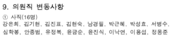 대한민국헌정회 홈페이지 ‘제19대 국회 주요현황’ 갈무리