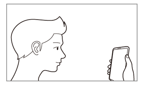 삼성전자 스마트폰의 사용 설명서에서는 얼굴 인식을 할 때 눈을 뜨고 얼굴 인식을 하는 것으로 나와 있다. 삼성전자 스마트폰 사용 설명서 캡처