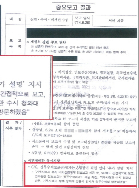기무사가 2014년 6월25일 청와대 보고결과 내용 중 일부다. 당시 조윤선 청와대 정무수석에게 추가 설명 지시가 있었단 내용과 함께 'VIP'에게도 간접 보고되고 있단 언급이 있다. 특조위 제공