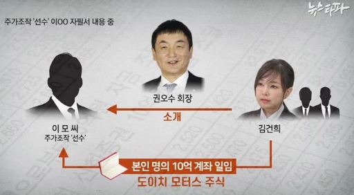 뉴스타파 갈무리