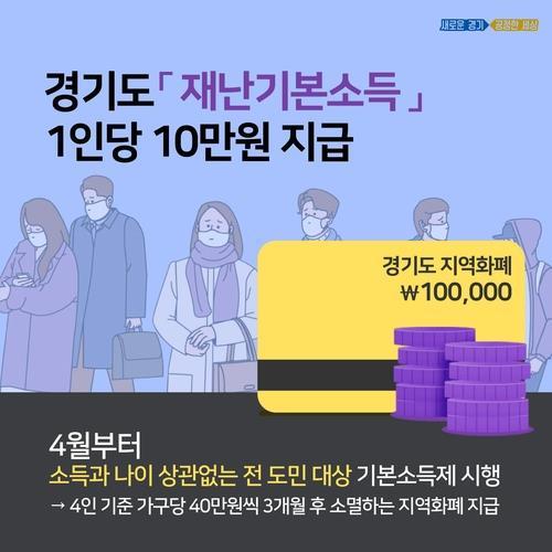 경기도 재난기본소득 지급을 알리는 포스터. 경기도 제공