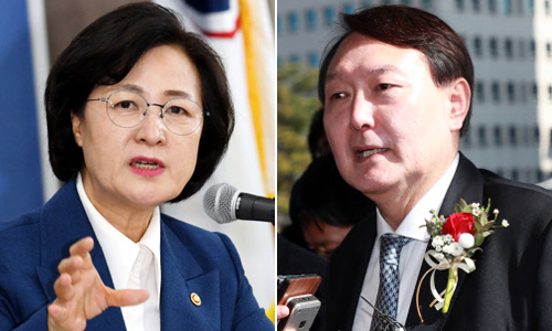 추미애 법무부 장관(왼쪽)과 윤석열 검찰총장. 세계일보 자료사진