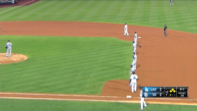 타자의 타구 방향을 분석해 수비수를 배치하는 수비 시프트는 2010년대 메이저리그(MLB)의 큰 트렌드 중 하나다. 네 명의 내야수가 1, 2루 사이에 나란히 서 있는 모습. 사진 출처 스포츠일러스트레이티드(SI)