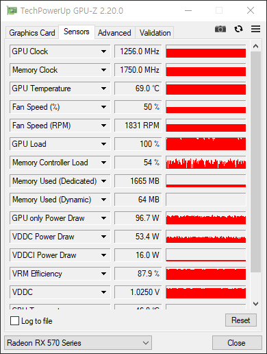 풀로드 시에는 69도로 측정됐다. 70도를 넘어가는 제품도 많은 것을 생각하면, 좋은 결과라 볼 수 있다.