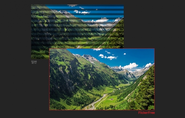 플리커 프리 기능이 있는 모니터는 일반 모니터에서 발생할 수 있는 미세한 깜빡임이 없기 때문에 장시간 사용해도 눈의 피로가 적다.