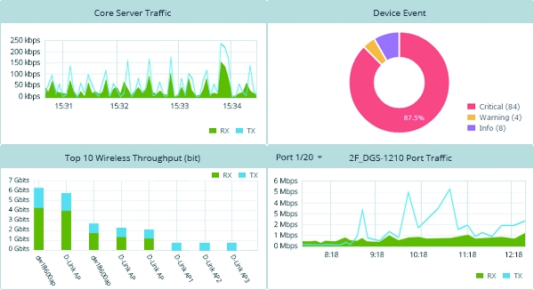 디링크 D-View 프로그램으로 네트워크를 관리할 수 있다.