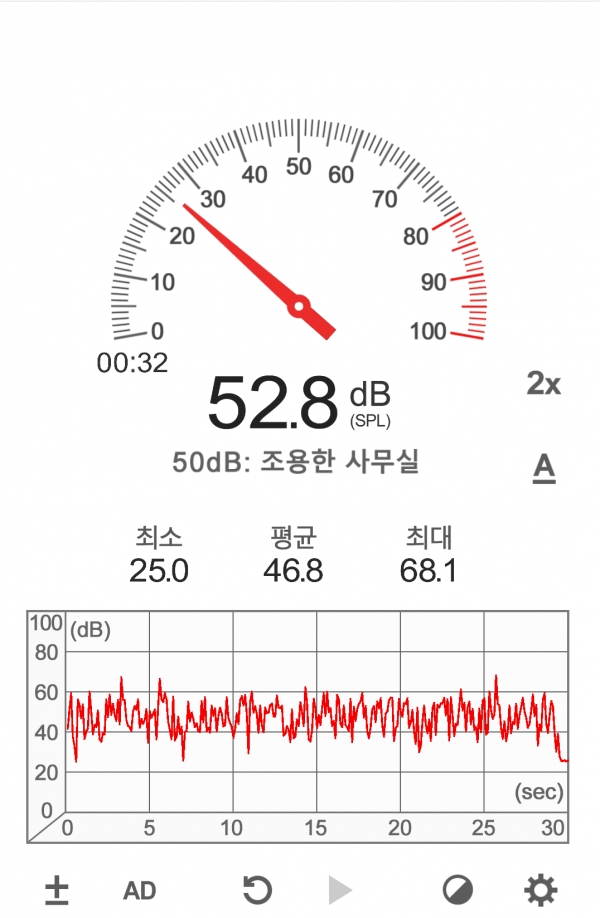 별 헤는 밤을 캐러벨108로 타건했다.평균 46.8dB, 최대 68.1dB로 측정됐다. 체리 갈축과 비슷한 소음이다.