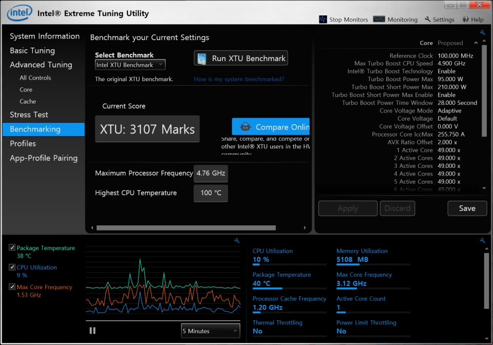 벤치마킹 메뉴. 오버클럭 후 향상된 성능을 숫자로 파악할 수 있다. 최대 프로세서 속도 및 풀로드 시의 온도도 표기된다.