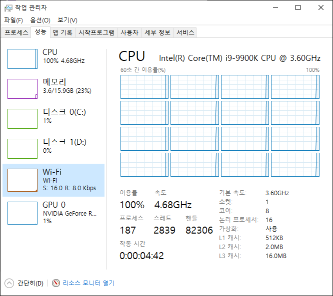오버클럭을 하지 않은 상태에서 코어 i9-9900K의 올코어 부스트 속도. 4.7GHz 정도로 표기된다.