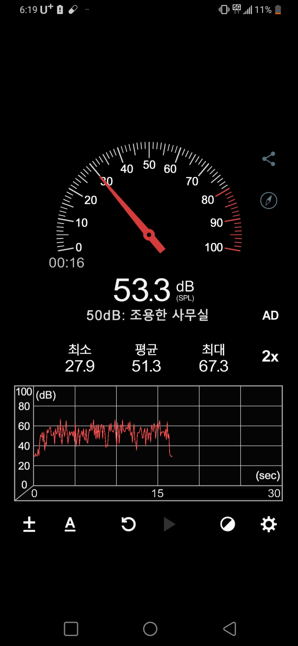 애국가를 몬스타기어 닌자 71K5로 타건했다. 평균 51.3dB, 최대 67.3dB로 측정됐다. 실제 타건 시에는 체리 MX 갈축보다 압도적으로 조용하다. 또한 상황에 따라 게이트론 저소음 갈축보다도 조용하게 들릴 때가 있다.