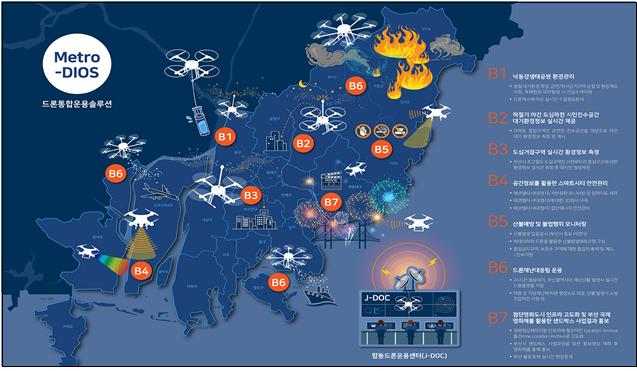 올해 4월에는 제주도, 부산, 대전, 경기도 고양 등 4개 도시가 '2020년도 드론 실증도시'로 선정됐다. 여기서는 새로운 드론 서비스와 기술을 실제 도심지에서 구현할 수 있는 기회가 주어진다. [출처-국토교통부]