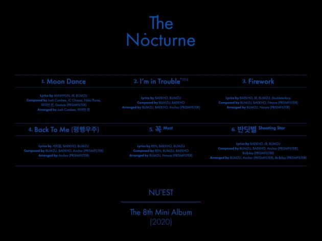 그룹 뉴이스트 / 사진제공=플레디스 엔터테인먼트